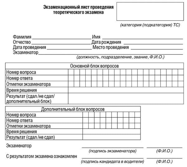 купить лист сдачи теоретического экзамена ПДД в Меленках